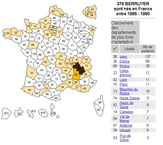 repartition du nom berruyer entre 1966 et 1990